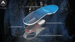 AIR FLOW Pohjalliset 4.5-5 mm-Avignon Sale