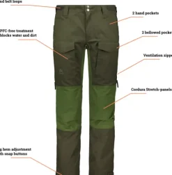 Alaska 1795 Alaska Ranger Cordura -miesten housut, vihreä Online