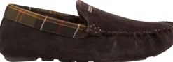 Monty tohvelit, Brown-Barbour Sale