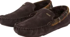 Monty tohvelit, Brown-Barbour Sale