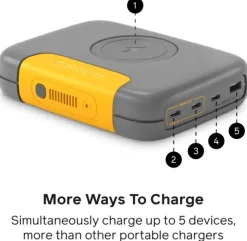 Biolite Charge 100 MAX Grey Clearance