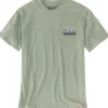 Carhartt Workwear Carhartt M's Script S/S Patch T-Shirt Sage Discount
