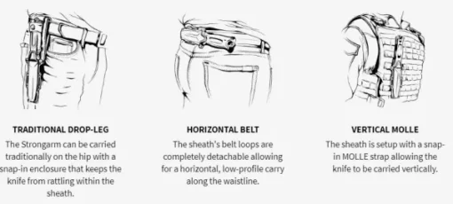 Gerber Strongarm Fixed Black Fine Edge GB Discount