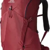 Jade 28 Rc Ruby Red-Gregory Fashion