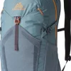 Nano 20 Rio Blue-Gregory Online