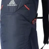 Nano 18 Rio Blue-Gregory Online