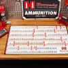 Hornady ® Reloading Counter Mat -työalusta Outlet