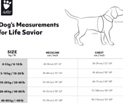 Life Savior ECO pelastusliivi, 5-10 kg, minttu-Hurtta Sale