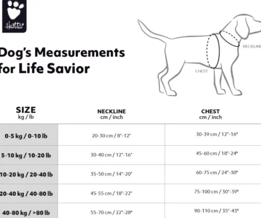 Life Savior ECO pelastusliivi, 5-10 kg, minttu-Hurtta Sale