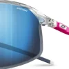 Density Cristal/Pinkfluo/Blue Spectron 3CF aurinkolasit-Julbo Fashion