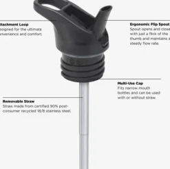 Classic Narrow 532ml (w/Flip Seal Sport) Clear Sky-Klean Kanteen Best