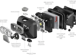 Led Lenser HF6R Core musta Fashion