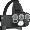 LedX Mamba G4 otsavalosetti-LEDX of Sweden Hot