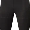 Heat Pants 1.0 Unisex lämpöhousut-Lenz Outlet