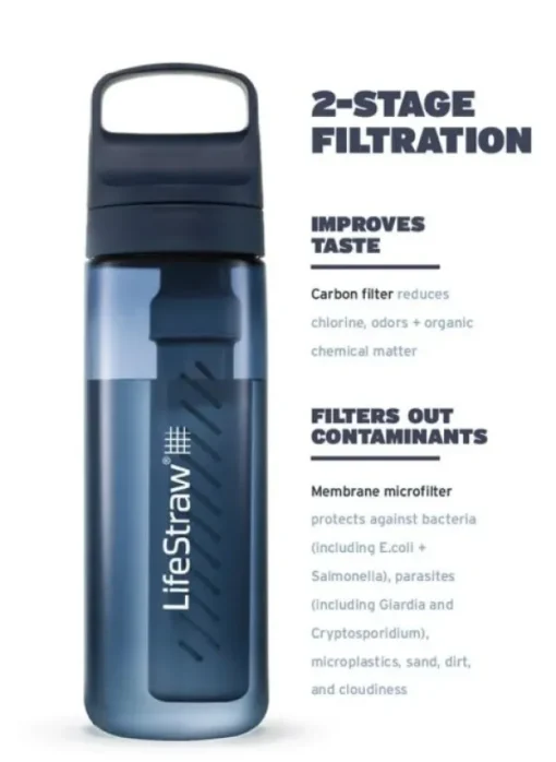 Lifestraw Go 2.0 650 ml vedensuodatin, Clear Sale