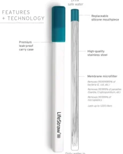 Lifestraw Sip Water Filter with Carry Case vaihtopilli vedensuodattimeen Discount