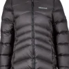 W's Montreal Coat Black-Marmot Discount