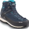 Terlan GTX "Wide" naisten trekkingkenkä, musta/turkoosi-Meindl Best