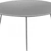 Muurikka Pannu 48 cm Jaloilla Outlet