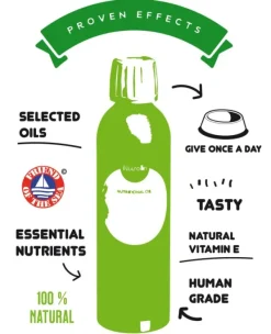 Nutrolin Senior 1000 ml Best
