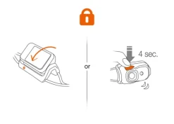 Bindi -ladattava otsalamppu, 200lm (Orange)-Petzl Sale