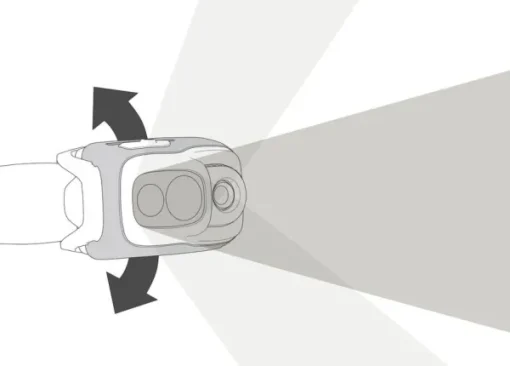 Petzl Swift RL Lamp otsalamppu, White Sale