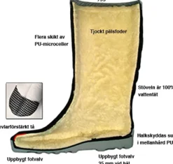 Powerboot Original Low -talvisaappaat-Powerboots New