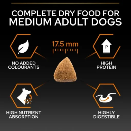 Purina PRO PLAN Medium Adult Everyday Nutrition 14 kg Hot