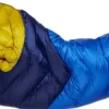 Rab Neutrino 600 untuvamakuupussi, Nightfall Blue New