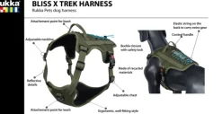 Bliss X Trek Harness Army Green L-Rukka Outlet
