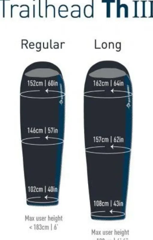 Makuupussi Synthetic Trailhead THIII -1°C Long-Sea to Summit Discount