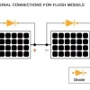 Stoppdiod diodi-Sunbeam System Sale