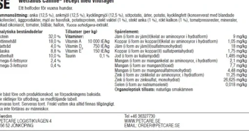 Wetlands Duck koiran kuivaruoka 2 kg-Taste of the Wild Fashion