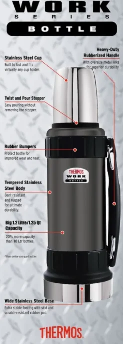 Work termospullo, 1,2 litraa, harmaa-Thermos Hot