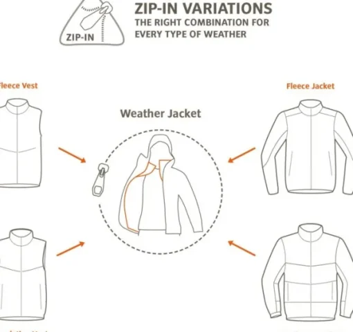 Kids Hylax 2L Jacket lasten sadetakki, Arctic Blue-Vaude Hot