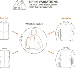 Vaude Kids Pulex Hooded Jacket lasten fleecetakki, punainen/tummanharmaa Hot