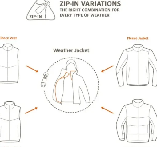 Vaude Kids Pulex Hooded Jacket lasten fleecetakki, punainen/tummanharmaa Hot